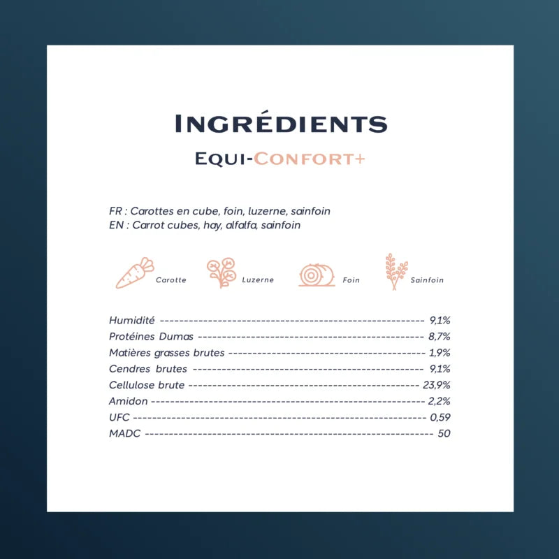 Pack Récupération 1 Kg