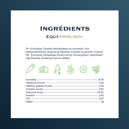 Equi-Immuno+