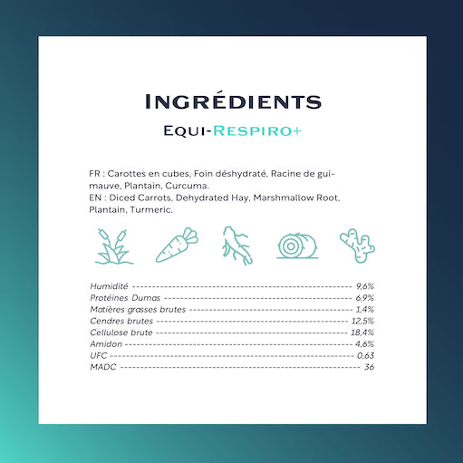 Equi-Respiro+